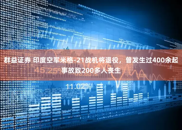 群益证券 印度空军米格-21战机将退役，曾发生过400余起事故致200多人丧生